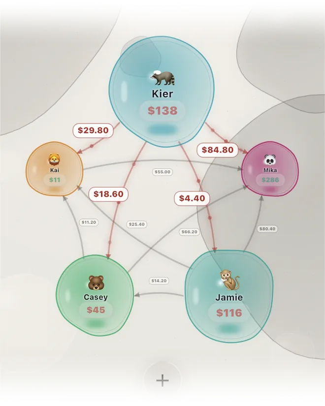 Split expenses in a dvup group: five roommates as bubbles, with arrows showing who pays whom